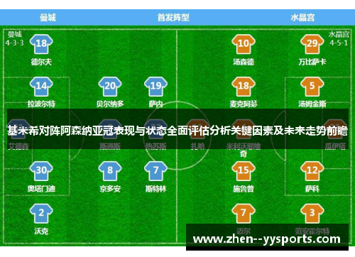 基米希对阵阿森纳亚冠表现与状态全面评估分析关键因素及未来走势前瞻