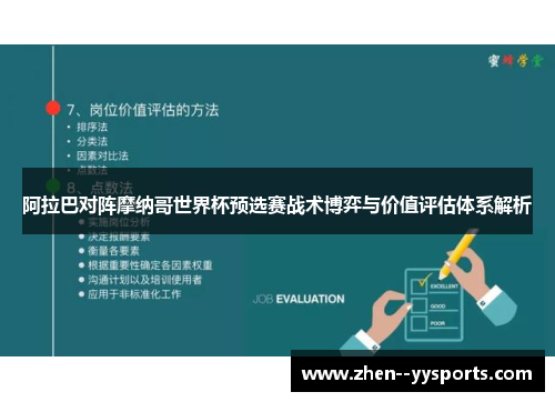 阿拉巴对阵摩纳哥世界杯预选赛战术博弈与价值评估体系解析