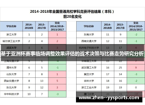 基于亚洲杯赛事临场调整效果评估的战术决策与比赛走势研究分析