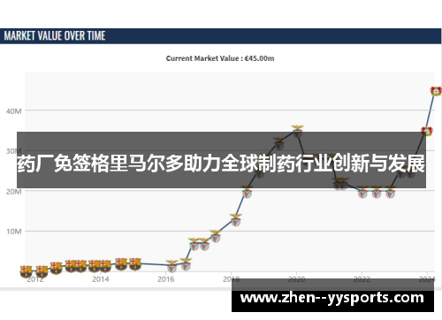 药厂免签格里马尔多助力全球制药行业创新与发展