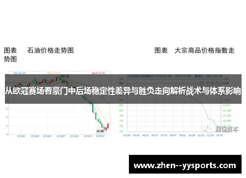 从欧冠赛场看豪门中后场稳定性差异与胜负走向解析战术与体系影响 从欧冠赛场看豪门中后场稳定性差异与胜负走向解析战术与体系影响