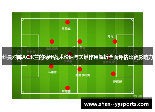 科曼对阵AC米兰的德甲战术价值与关键作用解析全面评估比赛影响力